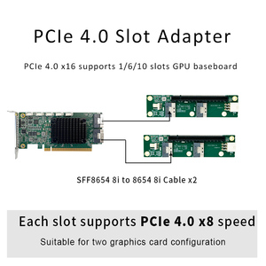 Miwin Pcie 4.0 X16 Để 2 * SFF-8654 X8 Chuyển Đổi Nội Bộ Retimer Thẻ GPU Mở Rộng Thẻ Cho GPU Ván Chân Tường - Product Image 4