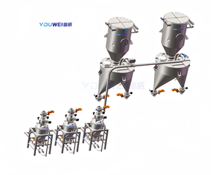 YOUWEI <strong>Automatic</strong> Feeding Machine Positive Pressure Conveying System for Metering Mixing Food Ingredient Pipeline Restaurant - Product Image 2