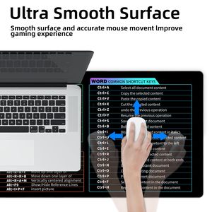 Large Gaming <strong>Keyboard</strong> Pad Durable Stitched Edges Washable Smooth Surface <strong>Control</strong> &amp; Accuracy Extended <strong>Computer</strong> <strong>Mouse</strong> Mat - Product Image 3