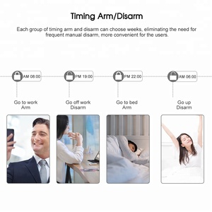 PGST-sistema de alarma inalámbrico para el hogar, alarma de seguridad antirrobo para el hogar, 315Mhz, 433MHz, wifi, 4G, varios idiomas, Tuya Smart life