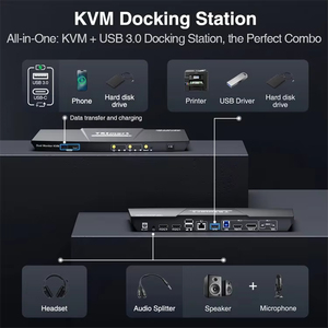 适用于笔记本电脑和台式机的TESmart USB-C MST和EDID KVM开关2台电脑高清多媒体接口 + 显示端口USB 3.0 4K60HZ KVM扩展坞 - Product Image 3