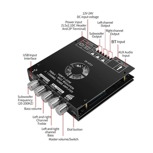 批发ZK-HT21数字放大器模块2.1通道数字功率放大器 - Product Image 2