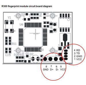 R305UART光学指紋モジュール指紋センサー - Product Image 2