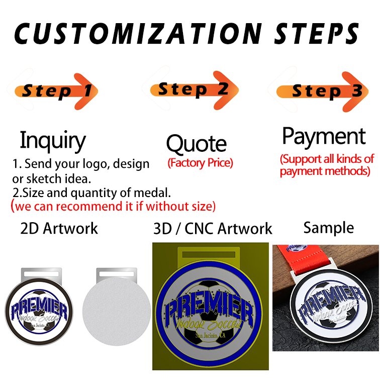 steps to customize your medals