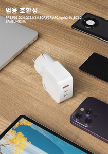 IBD多機能PD65wGANKR保護接地プラグKCKCC認定携帯電話ラップトップ2 Usb CAポート高速壁充電器 - Product Image 4