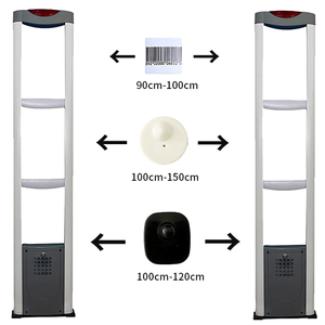 EAS RF 8,2 Mhz Sistema de alarma de seguridad Etiqueta de puerta antirrobo para tiendas minoristas Pérdida Prntion - Product Image 1