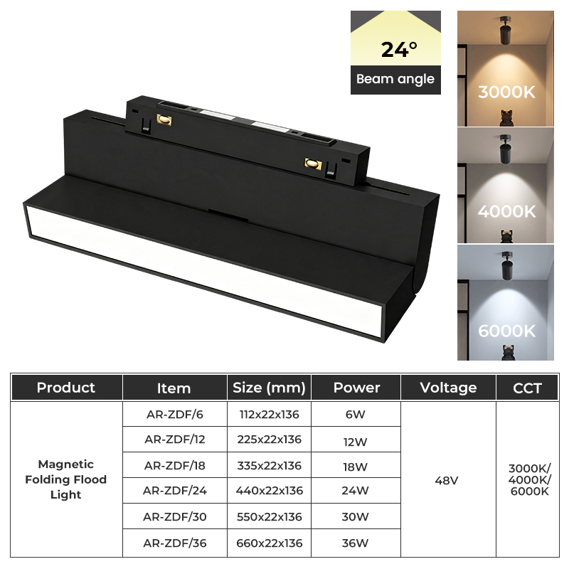 Magnetic Folding Flood Light