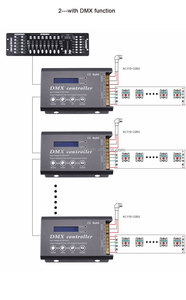 DMX300D-controlador de luz DMX Rj45, pantalla LCD de 4 canales, 110V, 220V, RGBW, lámpara de escenario, regulador de atenuación