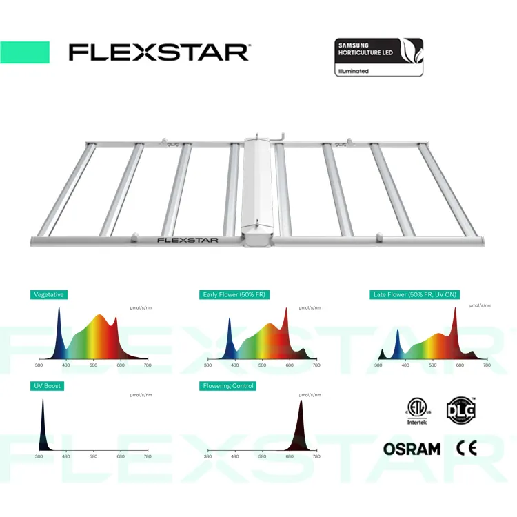 US CAN TH in Stock Flexstar 720 Watt lm301h lm301b LED coltiva la luce con UV IR