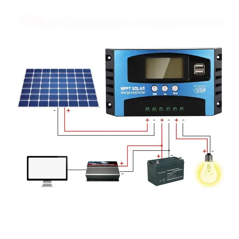 Controller di carica solare MPPT 12V 24V 30A 40A 50A 60A 70A 80A 90A 100A pannello solare caricabatteria regolatore 100 amplificatori