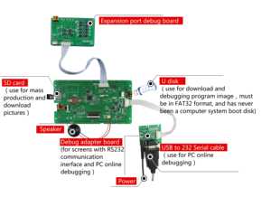 DACAI-Módulo de pantalla LCD UART, interfaz Serial de 7 pulgadas, TFT, LCD, 800x480, 7 pulgadas - Product Image 6
