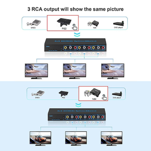 RCA <strong>AV</strong> <strong>Splitter</strong> Switch 4 in 3 Out RCA Switcher Box Video L/R Stereo Audio <strong>AV</strong> Selector Box 4X3 Composite Switcher - Product Image 4