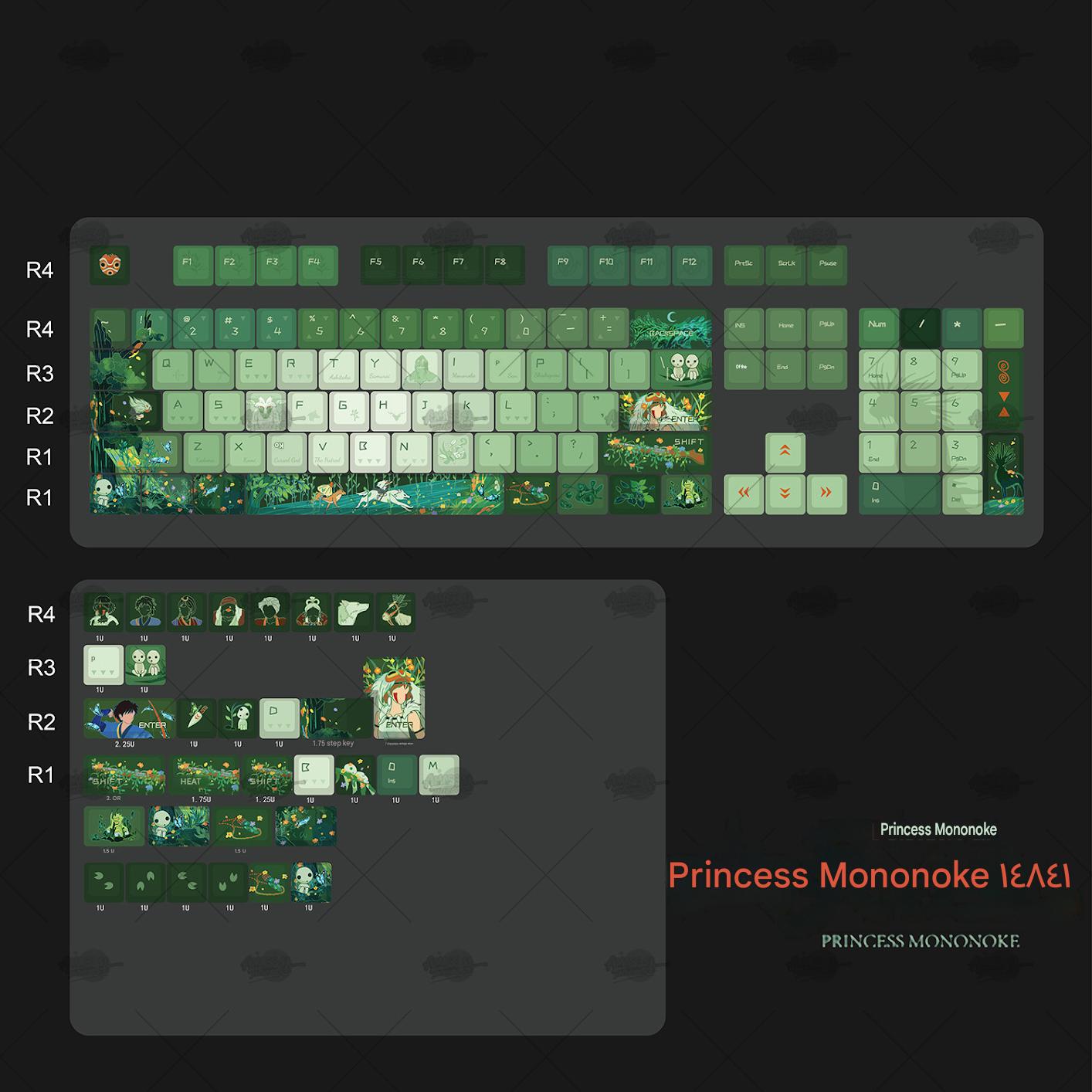 Green-Cherry-137 Keys