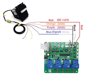 JY-21 4 Digits <strong>Display</strong> 4 Channel <strong>Timer</strong> Board for Bill Acceptor Coin Acceptor, Time Control PCB <strong>Timer</strong> Board for Water Vendo - Product Image 2