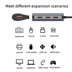 铝合金4端口超高速USB 3.2 Gen集线器，带发光二极管USB扩展适配器，适用于电脑Mac - Product Image 4