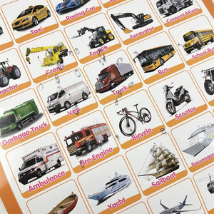Children Intelligent <strong>Learning</strong> <strong>Machine</strong> <strong>Language</strong> <strong>Learning</strong> Toys for Kids Vehicles Talking Poster - Product Image 3