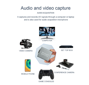 Dispositivo de ignición de 1080p a P,