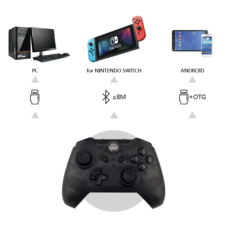 Nuovo originale Android BT Gamepad Wireless Pro Joystick Controller di gioco per Nintendo Switch