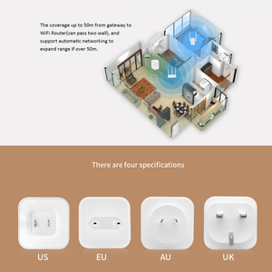 Zigbee термостат шлюз сигнализация домашняя Автоматизация умный замок мини-замок tttlock toya шлюз 4g Smart look - Product Image 6