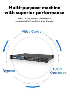 Procesador VX1000 NovaStar Escalado 4K, conmutación perfecta, sistema de control de pantalla LED