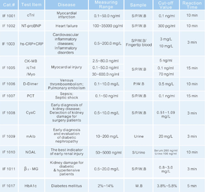 Blood <strong>Test</strong> Laboratory Equipment CTnI / HbA1c / D-Dimer / T3 T4 / TSH/ BNP GP Getein 1100 Hormone Analyzer Dry Poct Analyzer - Product Image 5