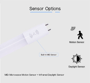 For Philips High Lumen <strong>4ft</strong> 9w <strong>18w</strong> Wireless Light Control System Suspended 4ft360 <strong>LED</strong> Tube Angle Lighting T8 <strong>LED</strong> Tube Lights PC - Product Image 5