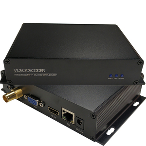 Mpeg4พรีเมี่ยม4K IP เป็น HD SD SD H.265 HEVC วิดีโอ IP ndi Decoder สำหรับหน้าจอทีวีสำหรับอุปกรณ์ออกอากาศวิทยุและโทรทัศน์ - Product Image 1