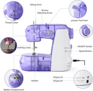 Portátil Mini <span class=keywords><strong>Overlock</strong></span> Sewing <span class=keywords><strong>Machine</strong></span> Automatic Manual Feed Mecanismo Zigzag Stitch Formação para Uso Doméstico Industrial