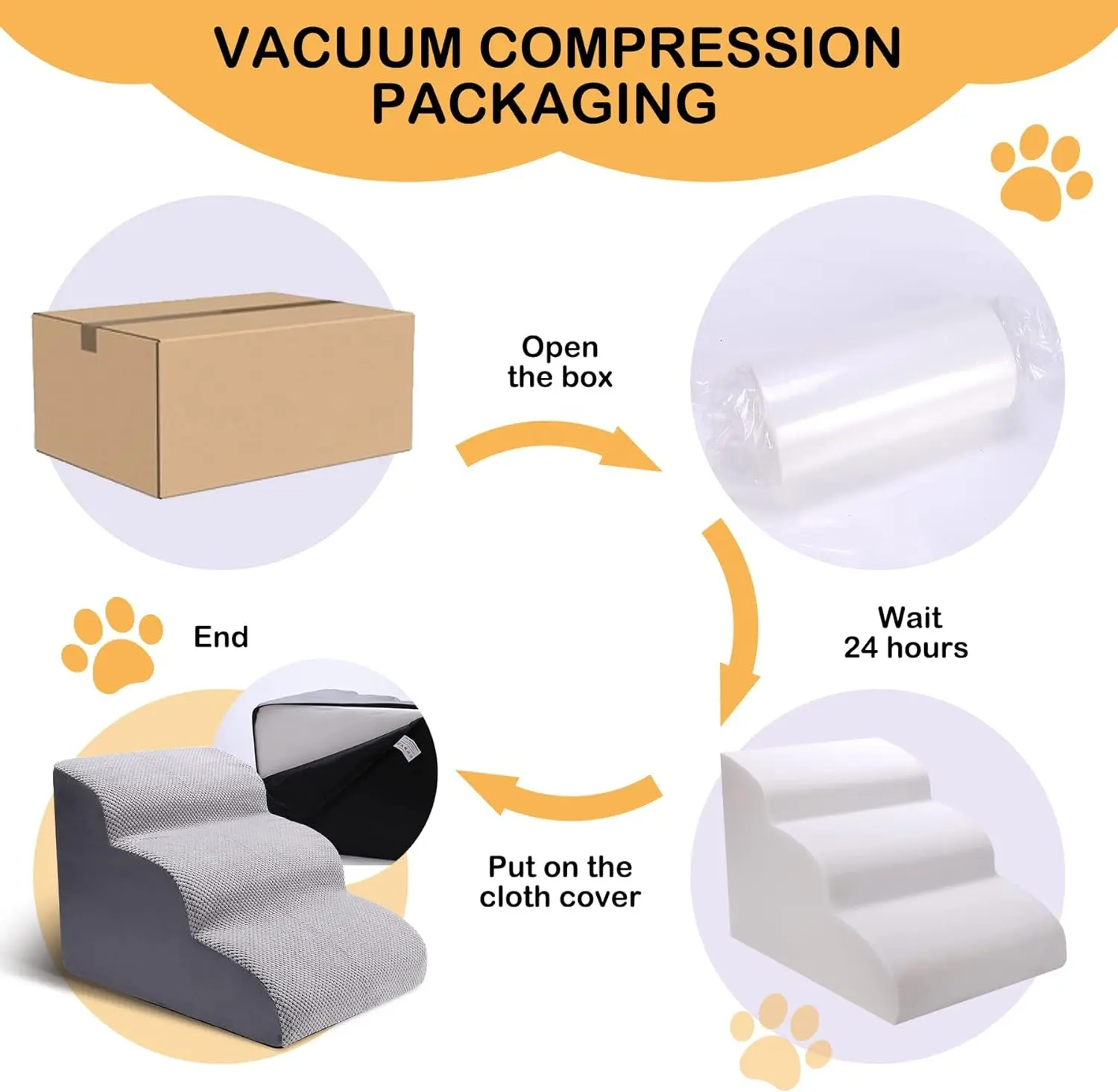 Pabrik grosir kustom kualitas tinggi tangga anjing kepadatan tinggi tempat tidur anjing dengan penutup yang dapat dicuci Ramp anjing Non-Slip