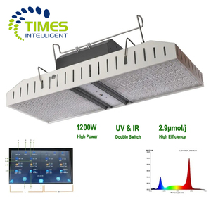 <strong>Thailand</strong> US CA Partner High 1000W 3000K 5000K White Ir and UV Dimmable Full Spectrum samsung <strong>Led</strong> Grow Light - Product Image 1