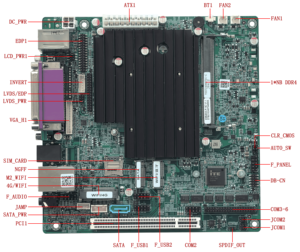 17*17*3.5cm EM6400A scheda madre industriale ITX con Celeron J6412, 6 porte COM DDR4 16GB e 20-Pin ATX per sistemi Embedded - Product Image 1