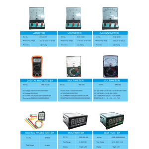 Vatio de salida de entrada Voltímetro personalizado analógico portátil AC DC Power Volt Amp Vatímetro digital Vatímetro - Product Image 6