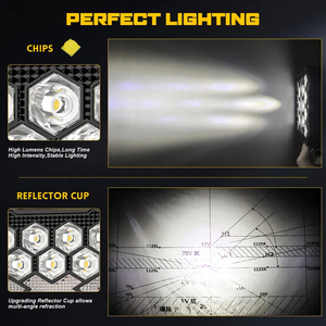 ไฟ LED 42W สี่เหลี่ยมสำหรับรถออฟโรดขนาด4นิ้วสำหรับรถบรรทุก ATV UTV ขนาด12V 24V - Product Image 4