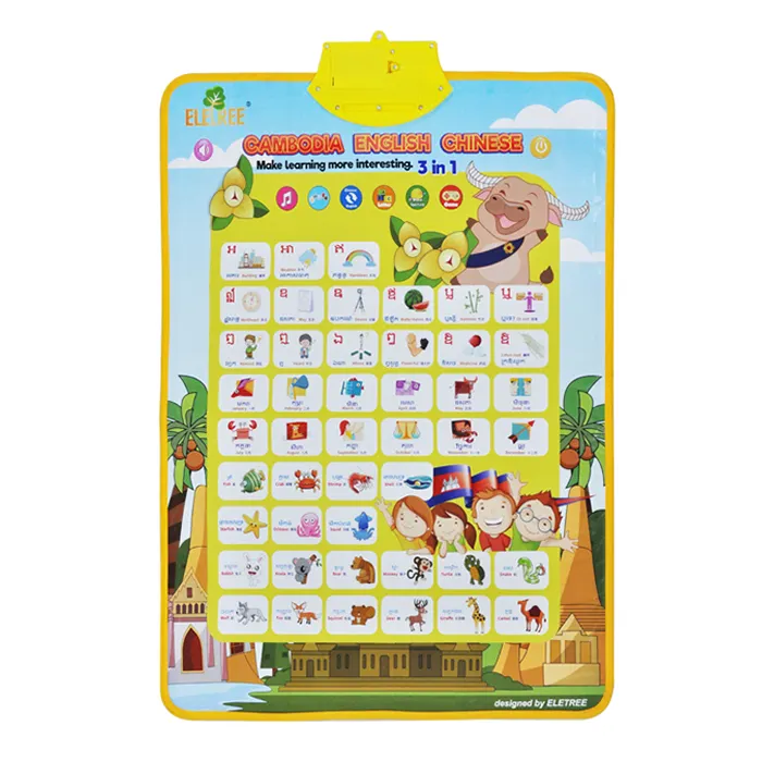 Kid Learning Abc Tiếng Anh Động Vật Song Ngữ Nói Áp Phích Giáo Dục Điện Tử Bảng Chữ Cái Tương Tác Âm Thanh Biểu Đồ Tường