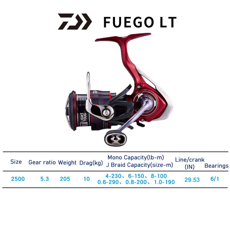 daiwa FUEGO 2500