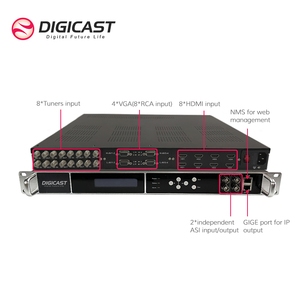 New-DMB-90E-Plus-receiver Multi-functional IPTV IRD Support HD-MI RF Professional <strong>DVB</strong> <strong>IP</strong> Gateway - Product Image 6