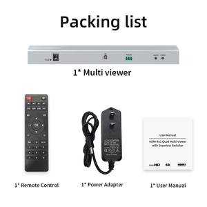 Divisor de pantalla cuádruple HDMI 8 en 1 salida multivisor de pantalla cuádruple, 8 puertos HDMI multivisor 8x1