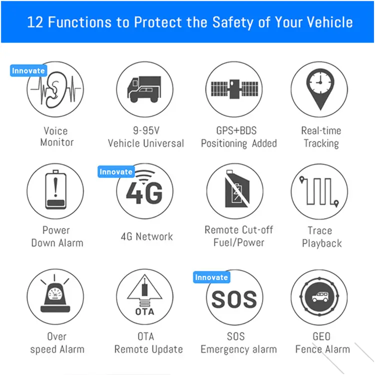 Rastreador GPS 4G para monitoreo de voz de coche de forma remota, detección ACC cerrada, motor sembrado, dispositivo de seguimiento gps de coche de forma remota