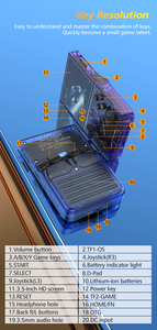2025 R36XXハンドヘルドゲームコンソール64GBアップデートWifi機能サポート2人用レトロビデオゲームコンソールPSP用