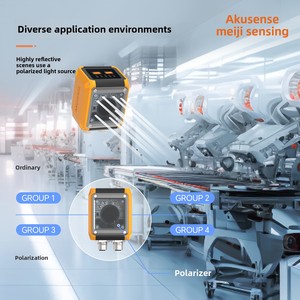 Akusense VDS20-BX0108-RP AI Thông Minh Đơn Sắc Hình Ảnh Nhận Dạng Cảm Biến 2.3MP Trục Kép 5V 230Mm Phát Hiện Đếm Chế Độ Ngành Công Nghiệp - Product Image 1