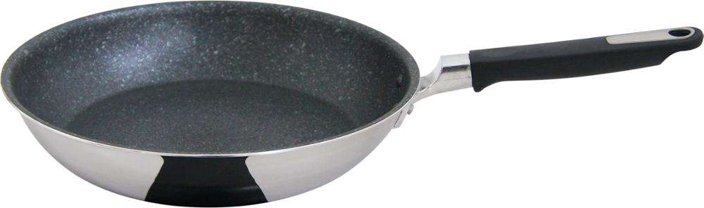 กระทะขนาด28ซม.