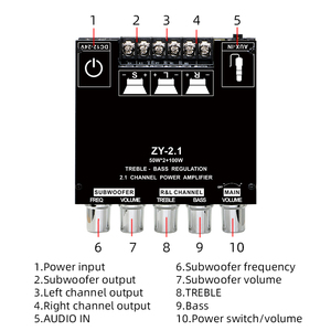 ZY-Módulo amplificador de potencia digital de 2,1 canales Subwoofers de tono alto y bajo Placa amplificadora de potencia - Product Image 3