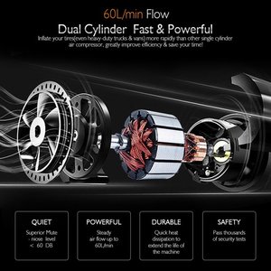150PSI12Vポータブルダブルシリンダーカーエアコンプレッサーインフレーターポンプ電源<span class=keywords><strong>LED</strong></span>インフレーター付き