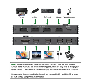 Hot Selling <strong>2</strong> Ports Type-C <strong>KVM</strong> Switcher <strong>2</strong> <strong>Input</strong> <strong>1</strong> <strong>Output</strong> 4K 60Hz <strong>KVM</strong> <strong>Switch</strong> Splitter Computers Sharing Adaptive EDID for HUB U Disk Printer Enough Stock
