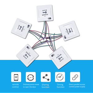SIXWGH DC 12V Tuya sistema di controllo accessi wi-fi pulsante di uscita remota interruttore elettronico compatibile Google Home Alexa - Product Image 4
