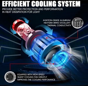 Lanseko H4 H7 H11 9005 9006 Xe LED Ống Kính Máy Chiếu Tự Động Hệ Thống Chiếu Sáng Mini LED Ống Kính 55W 6000LM Cho Xe Máy Phụ Kiện Xe Hơi - Product Image 4