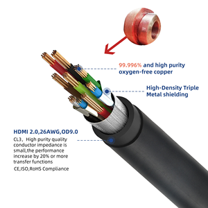 迷你2.0伏HDMI电缆聚氯乙烯高品质微型HDMI 4K 18Gbps连接器高速电缆 - Product Image 4
