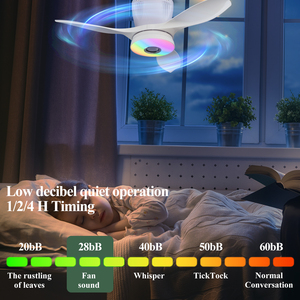 Intelligent Dimming Home E27 Bulb Moving Head Ceiling <strong>Led</strong> Fan Light 360 Rotating Emitting Remote Control Modern <strong>LED</strong> Ceiling Fan - Product Image 2