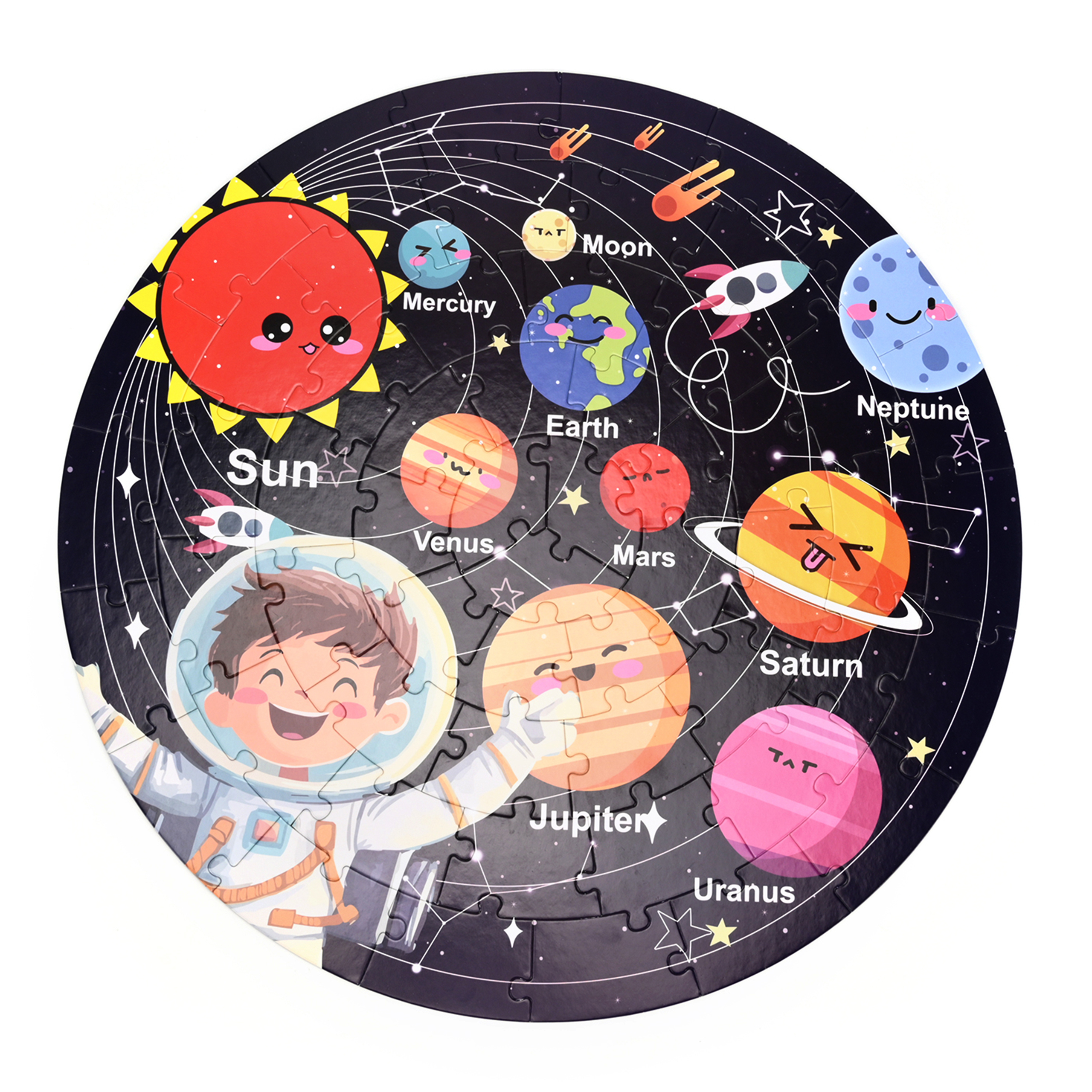 Planètes du système solaire 1