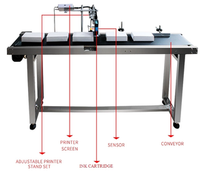 4,3-Zoll-Elektrodruckmaschine Chargen verfalls datum Online-Codier maschine mit gutem Preis - Product Image 4